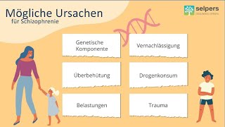 Schizophrenie  Ursachen amp Vererbung Expertin erklärt [upl. by Eidoj]