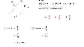 Grade 10 Trigonometry [upl. by Aihc]