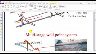 Dewatering System  Well point system part1 [upl. by Retxab]