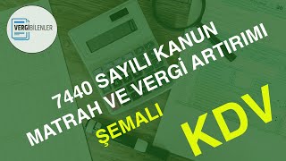 7440 SAYILI KANUN KDV ARTIRIMI VİDEOSU 2023 [upl. by Glantz]