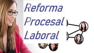 Reforma Procesal Laboral Costa Rica [upl. by Naawaj670]