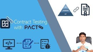 What is Contract Testing in API automation  Demo EA Weekly [upl. by Shina]