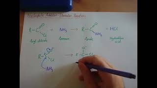 Nucleophilic Addition Elimination Acyl Chloride and ammonia [upl. by Iddo]