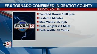 EF0 tornado confirmed in Gratiot County on Sunday [upl. by Wachter]