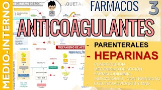 ANTICOAGULANTES Parenterales HEPARINAS HNF HBPM Indicaciones Efectos  Fármaco  Hemostasia 3 [upl. by Lamej393]