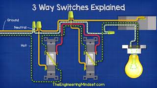 3 Way Switches Explained How to wire 3 way light switch [upl. by Tod]