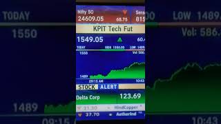 KPIT TECHNOLOGY SHARE LATEST UPDATE NEWS  KPIT TECHNOLOGY SHARE LATEST NEWS TODAY kpittech [upl. by Mercer]