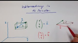 Vektorrechnung in 12 Minuten [upl. by Rohn]