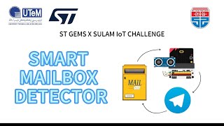 SMART MAILBOX DETECTOR DEMONSTRATION [upl. by Pine913]