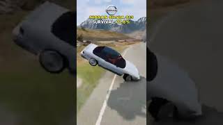 Subscribe beamng drive beamng extrime overtaking [upl. by Charleen]