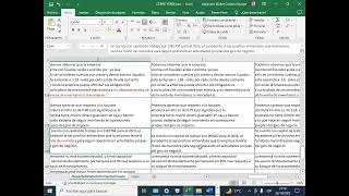 Ratios financieros de una empresa Minera [upl. by Knorring185]