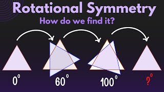 Angle Of Rotational Symmetry  Easy calculation Animation Included [upl. by Wettam]