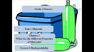 Science Grade 4 Lesson 3 Biodegradability [upl. by Taveda650]