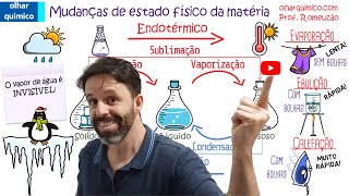 ESTADOS FÃSICOS DA MATÃ‰RIA E MUDANÃ‡AS DE ESTADO FÃSICO  AULA COMPLETA  OLHAR QUÃMICO  PROF ROMEU [upl. by Pierson]