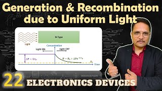 Generation amp Recombination due to Uniform Illumination of Light in Semiconductor [upl. by Martine524]