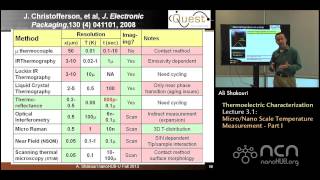 nanoHUBU Thermoelectricity L31 NanoMacroscale Characterization  Temperature Measurement I [upl. by Hjerpe]