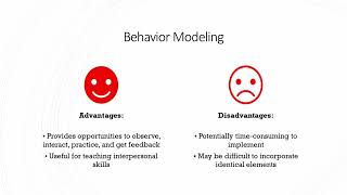 Training amp Development  Lecture 6  HandsOn Methods Part 2  Behavioral Modeling [upl. by Nair]