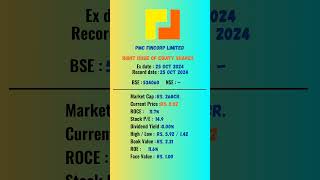 Pmc Fincorp Limited share latest news  ExDate 25 OCT 2024  stockmarket shots dividendstocks [upl. by Wadleigh]