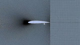 Airfoil Simulation in ANSYS Fluent CType Meshing [upl. by Der]