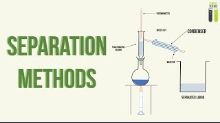 IGCSE Chemistry Revision  Part 21  Separation Methods [upl. by Reivazx]