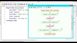 Pseudocódigos y diagramas de flujo en PSeint [upl. by Vullo]