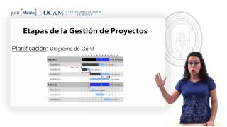 Análisis de sistemas de software  Importancia del Modelo del Negocio [upl. by Treb]