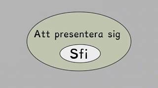 Att presentera sig Sfi Bkurs [upl. by Eelram852]