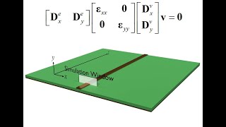 Lecture  Formulation of Transmission Line Analysis Using FiniteDifference Method [upl. by Olegnaid506]