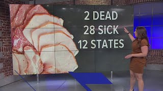 8 cases of Listeria reported across the DMV due to deli meat [upl. by Bouchard]