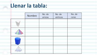 Aristas caras vértices y nombres de prismas y pirámides [upl. by Berg]