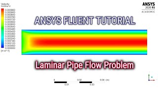 ANSYS Fluent Tutorial  Laminar Pipe Flow Problem  ANSYS Fluent Pipe Flow  CFD Beginners Tutorial [upl. by Jorie873]