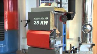 Solarbayer Holzvergaserkessel HVS  Funktionsprinzip [upl. by Douty]