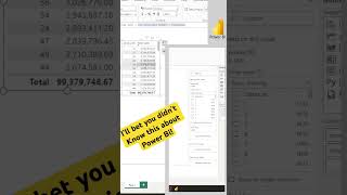 Power bi Measures get complicated dataanalyst powerbitips [upl. by Rodmur459]