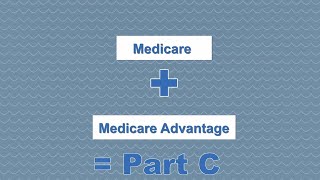 Avoid Medicare claim rejects that should be submitted to a Medicare Advantage plan [upl. by Lieno]