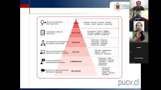 Proyecto científico Métodos [upl. by Richart]