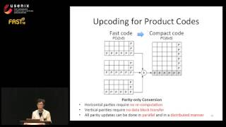 FAST 15  A Tale of Two Erasure Codes in HDFS [upl. by Aleris114]