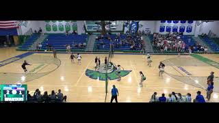 Doherty High School vs Mesa Ridge High School Girls JV Volleyball [upl. by Miksen123]