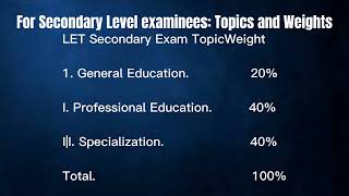 LET COVERAGE 2023 Licensure Examination for Teachers  LET EXAM TOPICS [upl. by Melamie]