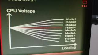 Intel i78700K Overclock to 48GHz MSI Z370 GAMING PLUS [upl. by Elliott316]