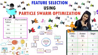 Feature Selection using Particle Swarm Optimization xRay Pixy [upl. by Wanids]