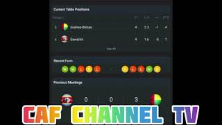 LIVEEswatini VS GuineaBissau Africa caf of Nations Qualifications Round 5 [upl. by Gati]