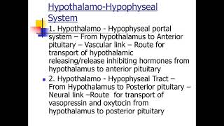 Physiology 1st B Sc Hypothalamo Hypophyseal System [upl. by Adnerol]