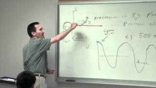 Lecture 8 Introduction to NMR Spectroscopy Concepts and Theory Part 2 [upl. by Komarek]