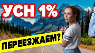 УСН 1 — Льготная ставка  Как уменьшить ставку УСН  Упрощённая система налогообложения [upl. by Gow556]