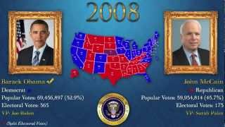 US Presidential Elections 17892012 [upl. by Roth]