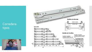 correderas DE MUEBLES en melamina  tipos  medidas  instalacion [upl. by Eyks767]