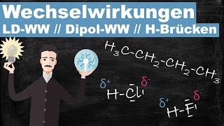 Einfach erklärt LondonDisperions DipolDipol HBrückenWechselwirkungen 4k 60Fps [upl. by Haimarej]