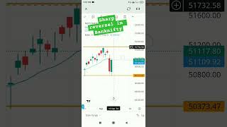 Banknifty shows a Sharp reversal 🤑🤑 banknifty stockmarket trading trending [upl. by Llehsim]