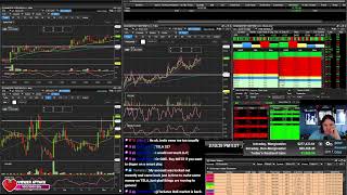 LIVE Day Trading The Stock Market [upl. by Aicilet]