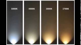 Temperatura de color ILUX Led Technology 5000K4000K3000K2700K [upl. by Violeta]